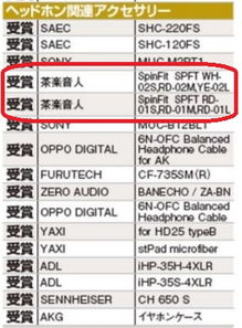 福利來襲！達音科代理SpinFit耳套震撼上市，蓋樓活動引爆互聯網銷售熱潮